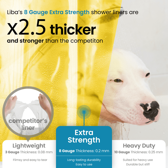a poster of a dog with text: 'Liba's 8 Gauge Extra Strength shower liners are x2.5 thicker and stronger than the competiton competitor's liner Extra Lightweight Strength Heavy Duty 3 Gauge Thickness: 0.08 mm 8 Gauge Thickness: 0.2 mm 10 Gauge Thickness: 0.25 mm Flimsy and easy to tear Long-lasting durability Suited for heavy use Easy to use Durable but stiff'