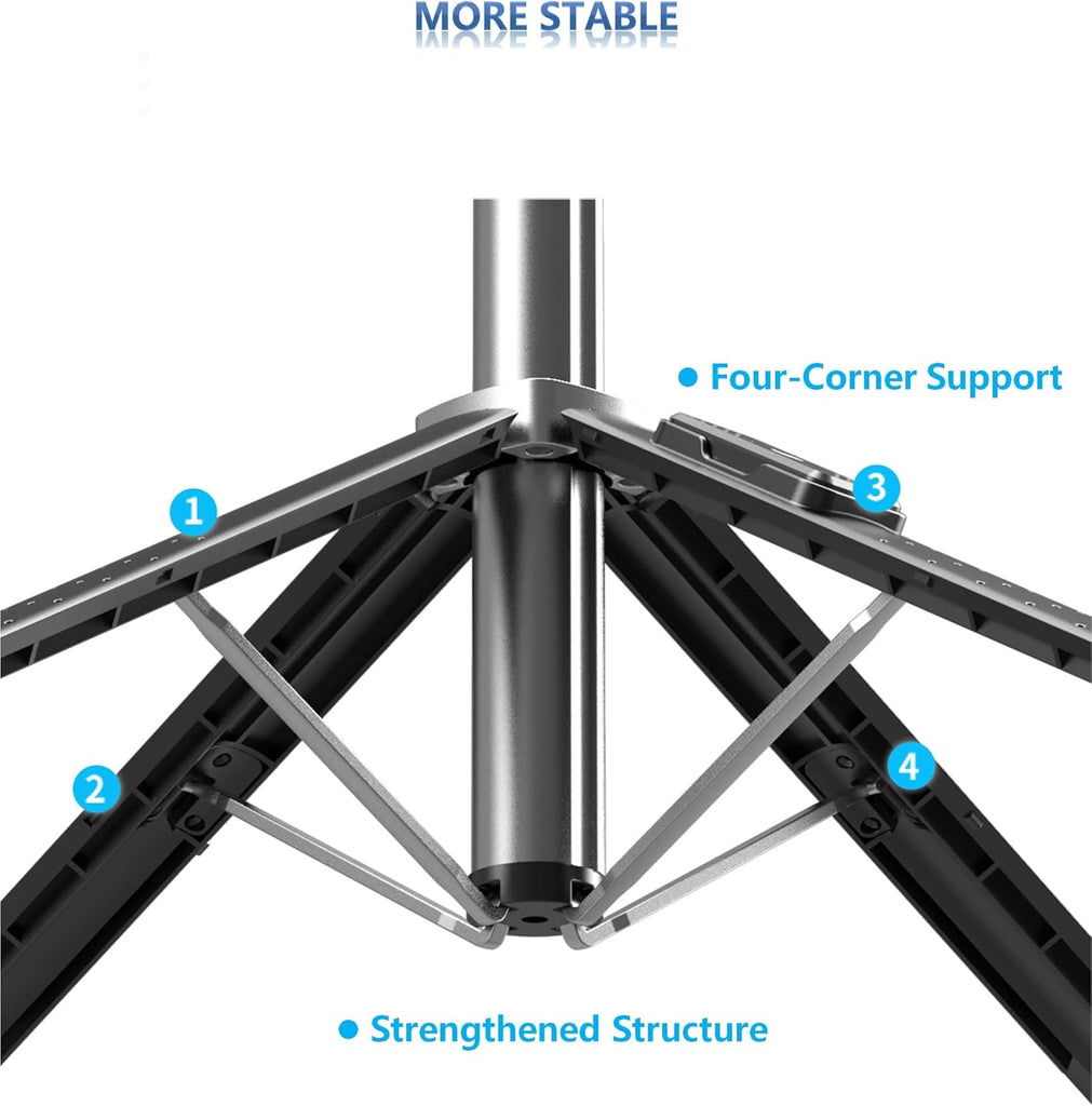 a structure of a structure with text: 'MORE STABLE Four-Corner Support 3 1 4 2 Strengthened Structure'