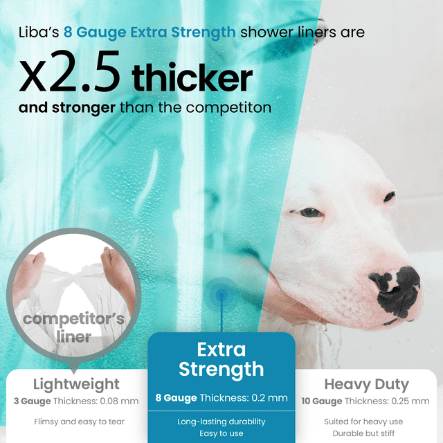 a dog in a shower with text: 'Liba's 8 Gauge Extra Strength shower liners are x2.5 thicker and stronger than the competiton competitor's liner Extra Lightweight Strength Heavy Duty 3 Gauge Thickness: 0.08 mm 8 Gauge Thickness: 0.2 mm 10 Gauge Thickness: 0.25 mm Flimsy and easy to tear Long-lasting durability Suited for heavy use Easy to use Durable but stiff'