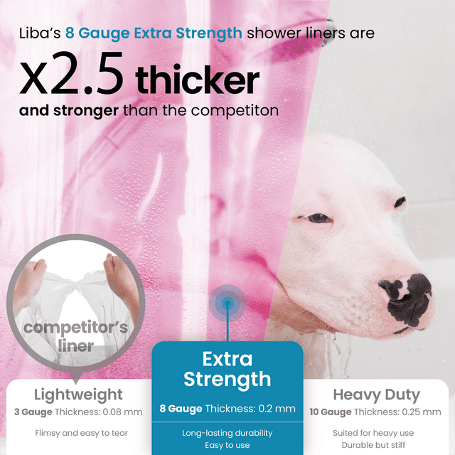 a poster of a dog with text: 'Liba's 8 Gauge Extra Strength shower liners are x2.5 thicker and stronger than the competiton competitor's liner Extra Lightweight Strength Heavy Duty 3 Gauge Thickness: 0.08 mm 8 Gauge Thickness: 0.2 mm 10 Gauge Thickness: 0.25 mm Flimsy and easy to tear Long-lasting durability Suited for heavy use Easy to use Durable but stiff'