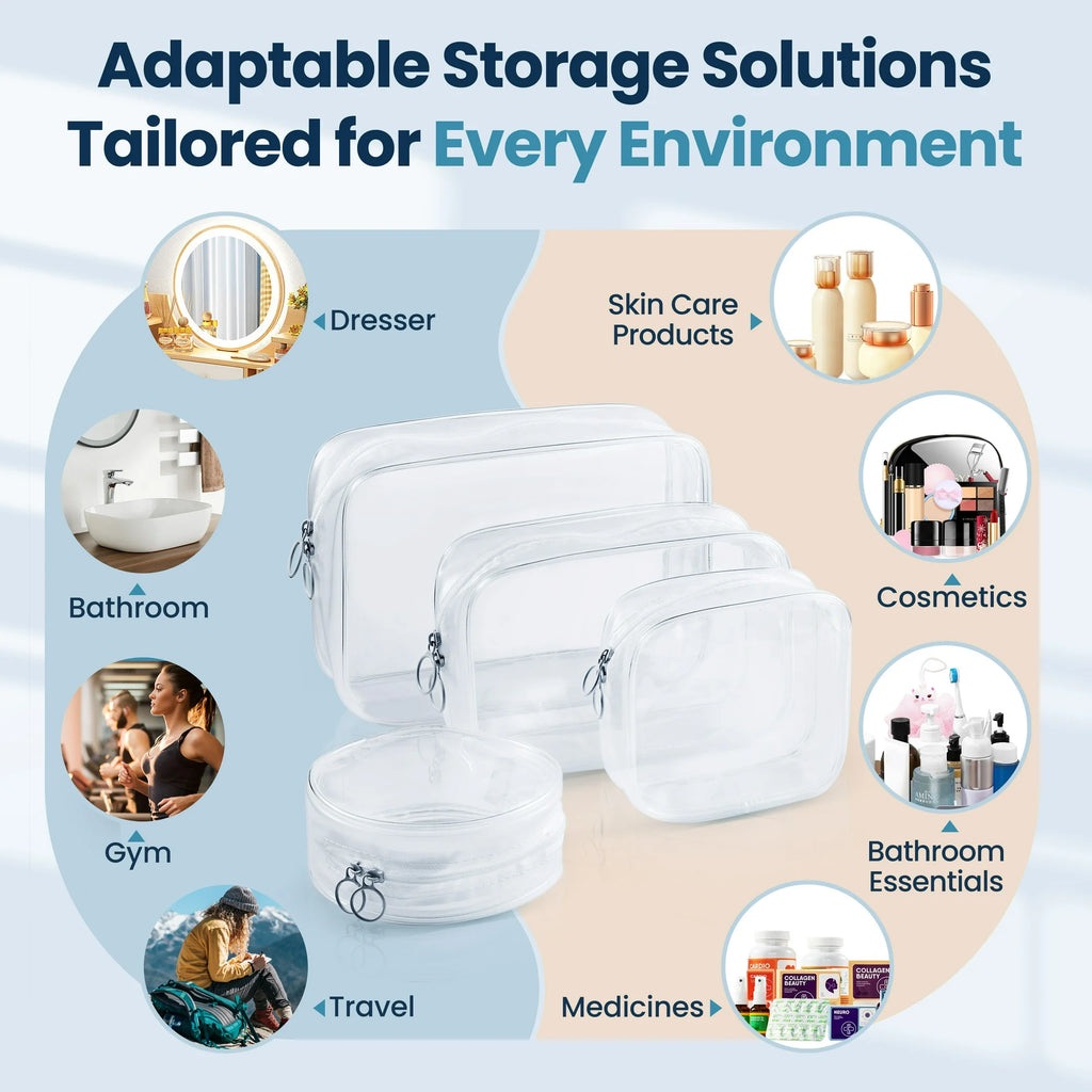 a group of clear bags with different items in the background with text: 'Adaptable Storage Solutions Tailored for Every Environment Dresser Skin Care Products Bathroom Cosmetics Bathroom Essentials CARDIO LLAGEN BEAUTY Travel Medicines NEURO'