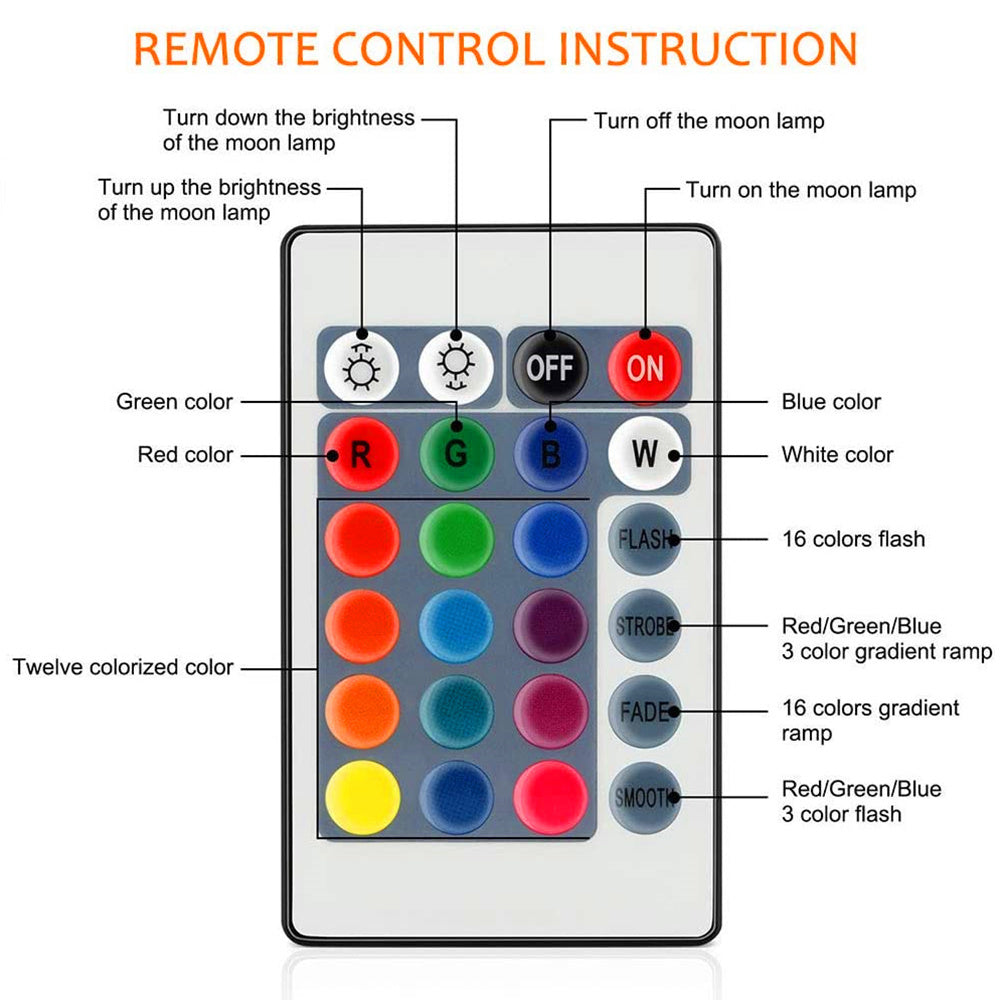 a remote control instructions for a light with text: 'REMOTE CONTROL INSTRUCTION Turn down the brightness - Turn off the moon lamp of the moon lamp Turn up the brightness Turn on the moon lamp of the moon lamp OFF ON Green color Blue color Red color R G B White color FLASH 16 colors flash Red/Green/Blue Twelve colorized color 3 color gradient ramp FADE 16 colors gradient ramp SMOOTK Red/Green/Blue 3 color flash'