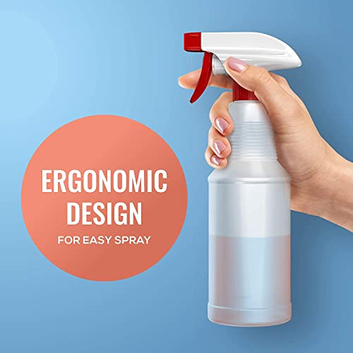 a hand holding a spray bottle with text: 'ERGONOMIC DESIGN FOR EASY SPRAY'