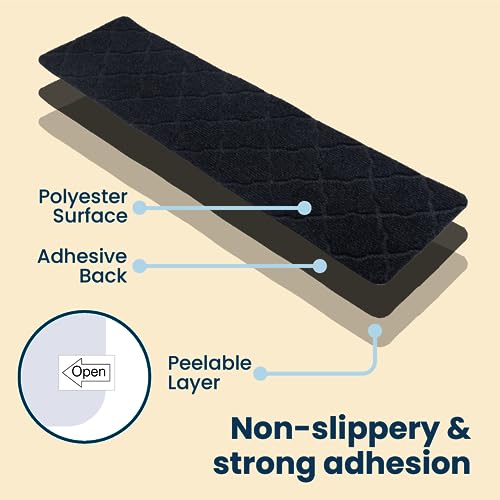 a black pad with text and images with text: 'Polyester Surface Adhesive Back Peelable Open Layer Non-slippery & strong adhesion'